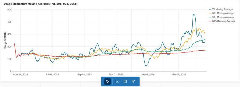 Kyle Souders, photo 2