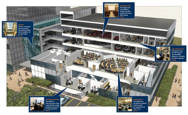 Grant Gardner, photo 1