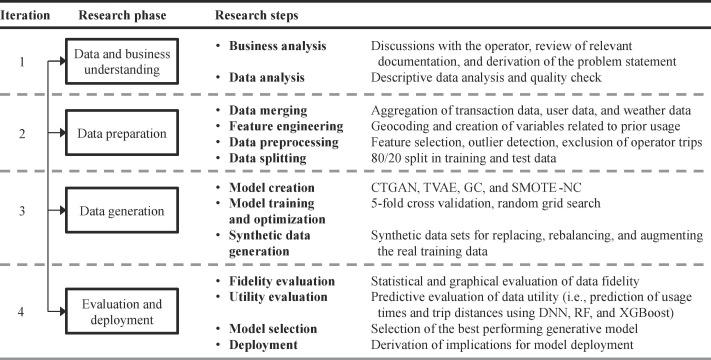 Diane Dibben, photo 1