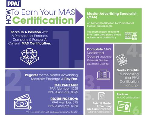 John Deragon, photo 1