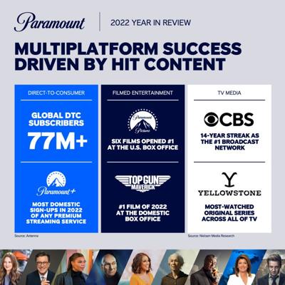 David Arena, photo 2