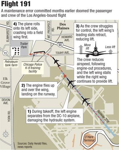 Devon Thornton, photo 1