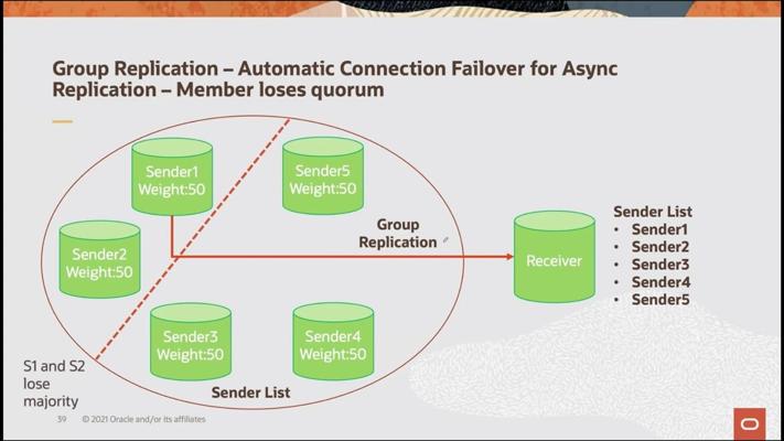 Michel Gerin, photo 2