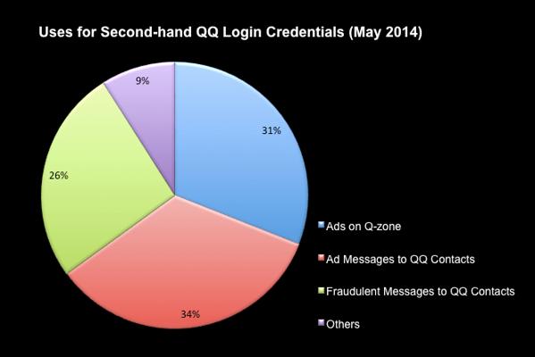 Tracey Xiang, photo 2