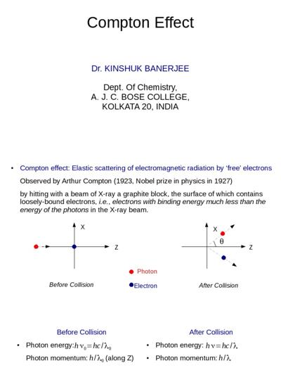 Ananth Komandur, photo 2