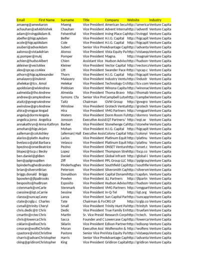 Daniel Lindzon, photo 1