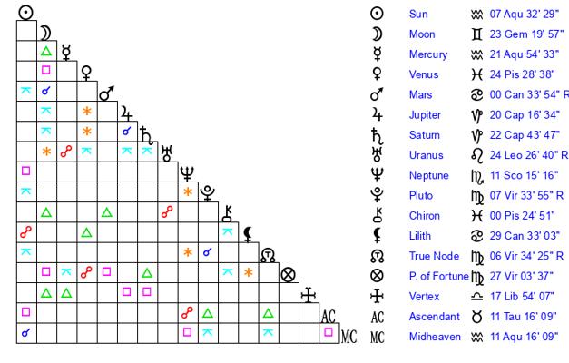 Jonathan Sackner-Bernstein, photo 1