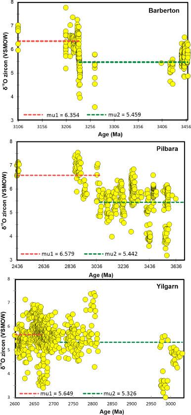 Liza Clechenko, photo 1