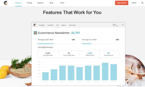 Mac Gambill, photo 1