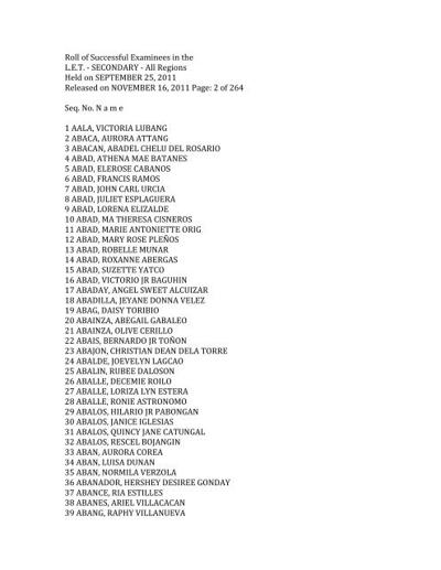 Roxanne Yaneza, photo 1