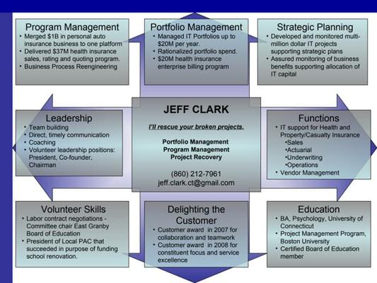 Jameson Detweiler, photo 2