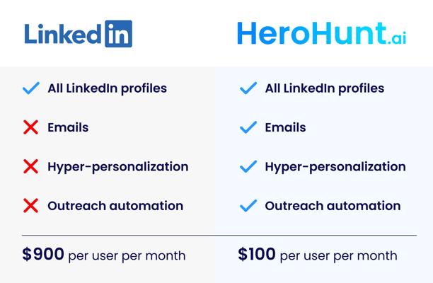 Tobin Bates, photo 2