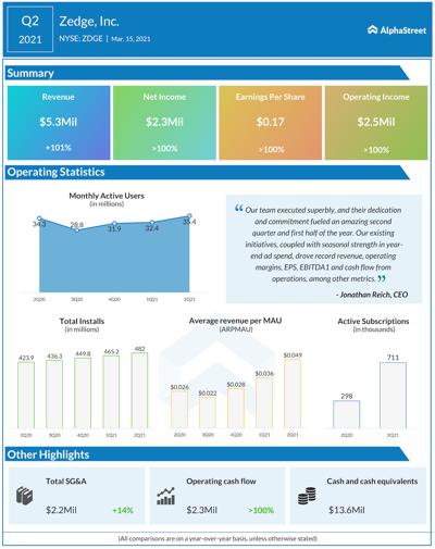 🎗️ Jonathan Reich 🎗️, photo 1