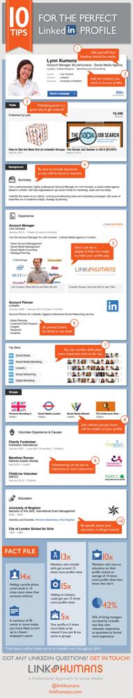 Kimberly Clark, photo 2