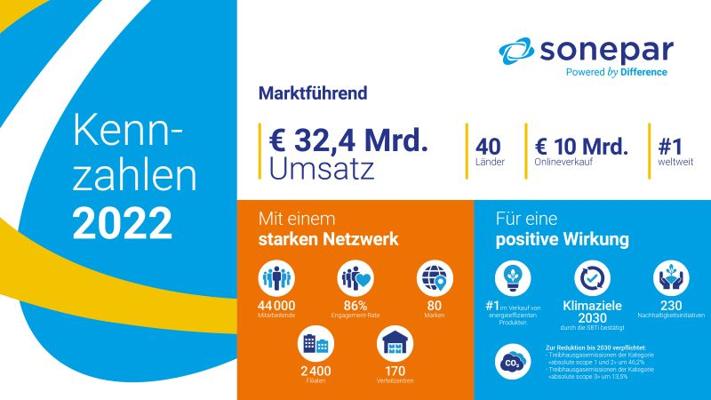 Benjamin Ertl, photo 1