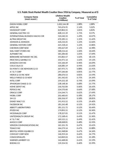 Spencer Daw, photo 2
