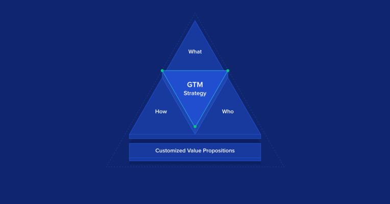 Akshay Shridhar, photo 1