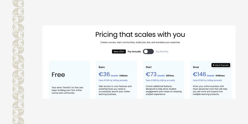 Aditya Srivathsan, photo 1