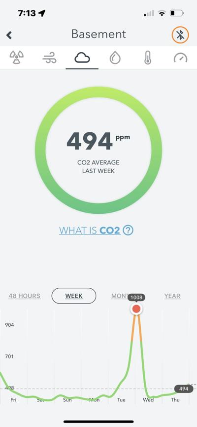 Antoine Promerova, photo 1