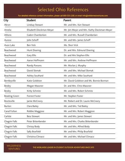 Lydia Delios Morrison, photo 1