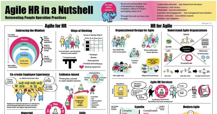 Marica Patruno, photo 1