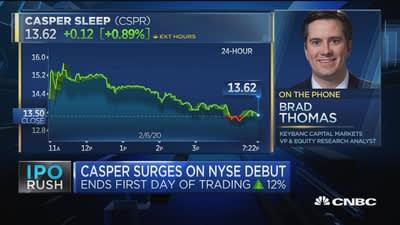 Brad Thomas, photo 2