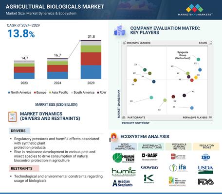 Hal Goetsch, photo 1