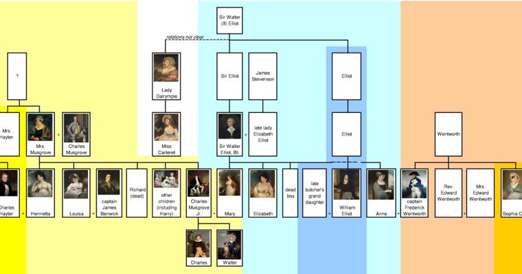 Austen Fredericks, photo 2