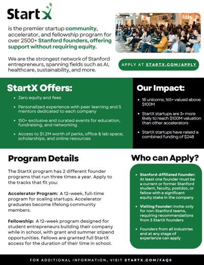 Armand Brown, photo 1