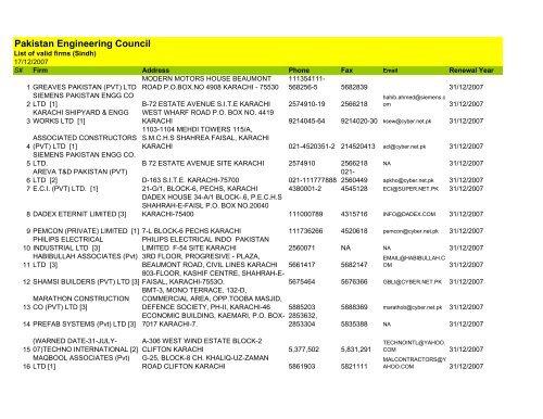 Ferhad Ghous, photo 1