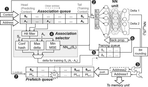 Saahil Claypool, photo 1