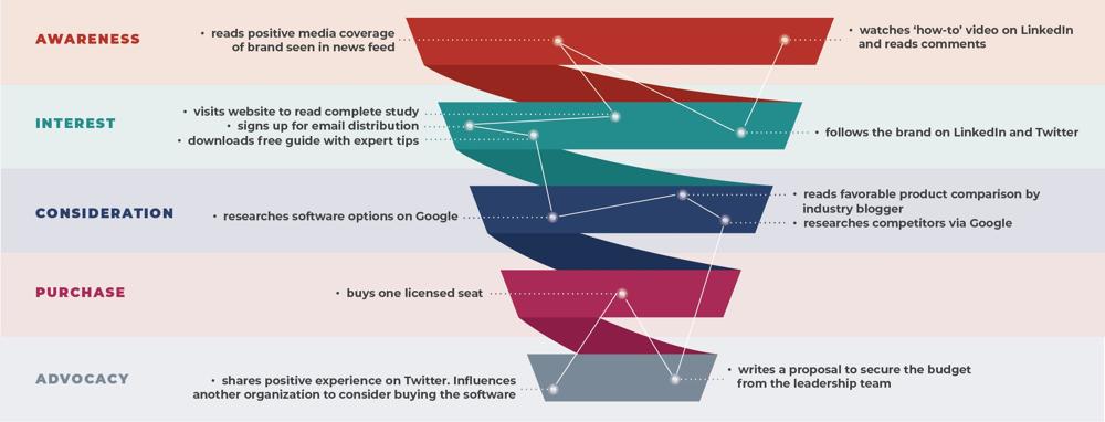 Jackson Carpenter, photo 1