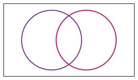 Noa Drucker, photo 2