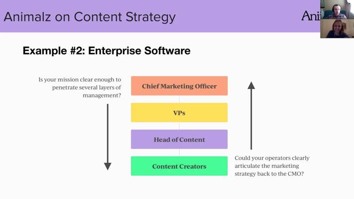 Leslie Loges, photo 1