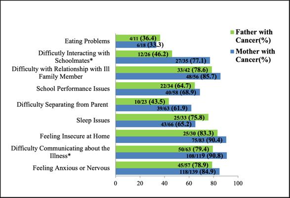 Libby Welch, photo 2