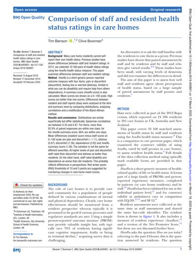 Clive Bowman, photo 2