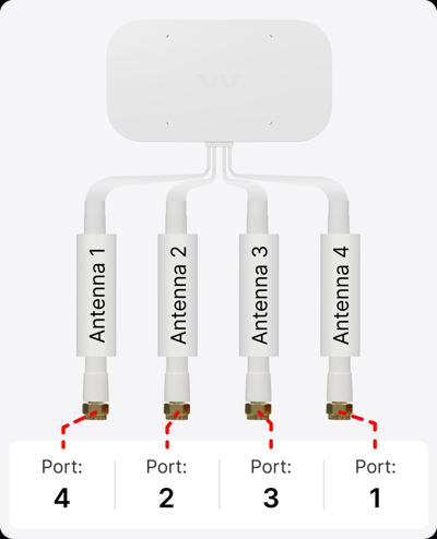 Philip Sims, photo 1