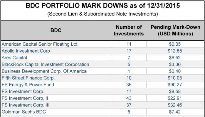 Bill Petrunik, photo 2