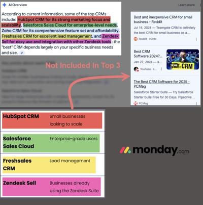 Molly Slunt, photo 2