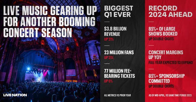 Rob Scolaro, photo 2