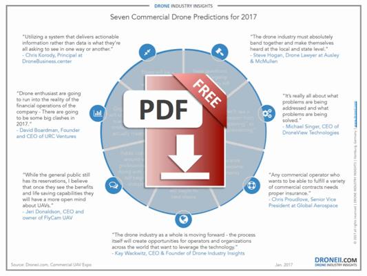 Christopher Korody, photo 2