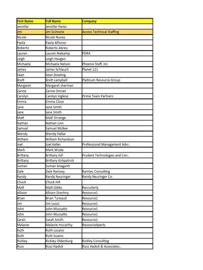 Rachel Correale, photo 1