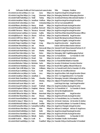 Edik Lipowski, photo 2