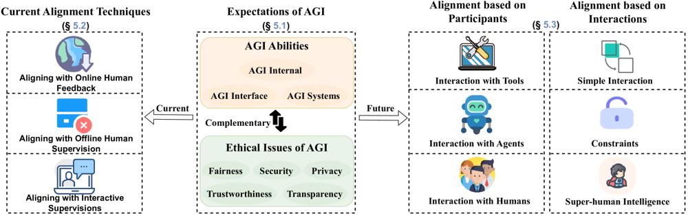 Jamin Slone, photo 1