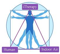 Inga Sindik, photo 2