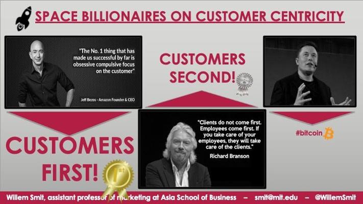 Willem Smit, photo 2