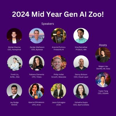 Aravind Putrevu, photo 2