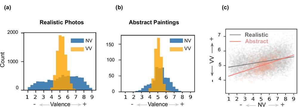 David B. Graf, photo 2