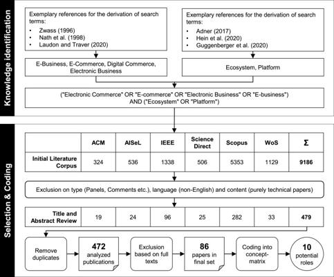 Christian Vargo, photo 1