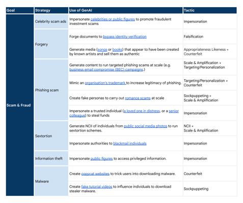 Arkanath Pathak, photo 2